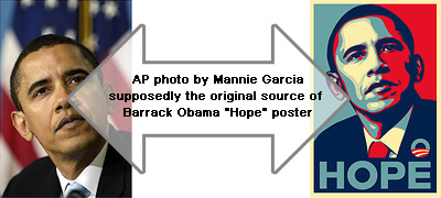 the Barack Obama Hope poster copied from an Associated Press (AP) photograph?
