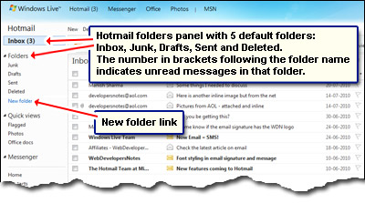 Die Hotmail-Ordner-Panel mit den fünf Standard-Ordner und der neue Ordner verlinken