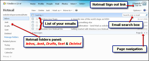 Hotmail E-Mail-Posteingang Momentaufnahme zeigt die Schnittstelle mit wichtigen Abschnitten