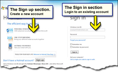 Msn Sign In Registrieren