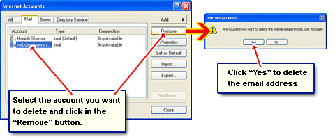 Delete email address configured in Outlook Express by removing the account