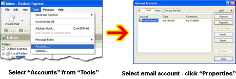 Select the Outlook Express email account whose password you want to change
