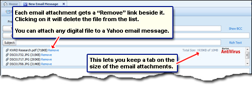 Delete an attached photo in Yahoo Mail by clicking on the Remove link