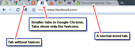 Decrease the Chrome browser tabs size by a quick flick of the mouse