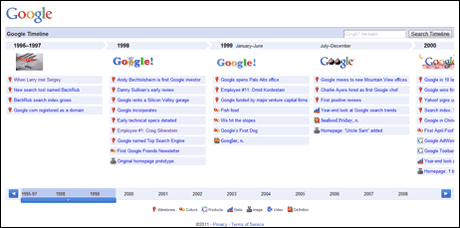 Google company history - an interactive timeline