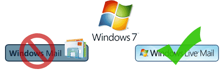 You cannot install Windows Mail on Windows 7 operating system - Use Windows Live Mail instead