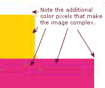 The simple image saved as JPG magnified