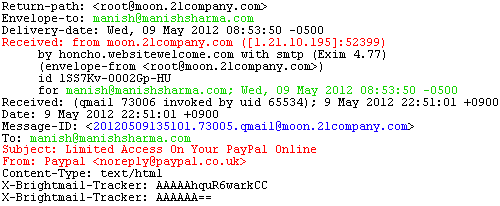 A sample email header from a phishing message
