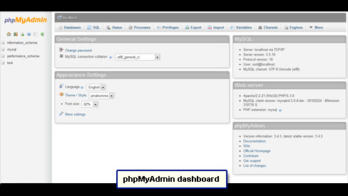 Login with your MySQL username and password.
