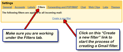 Create Gmail filter link
