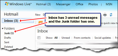 The hotmail five default folders. Folder names in bold signify unread messages