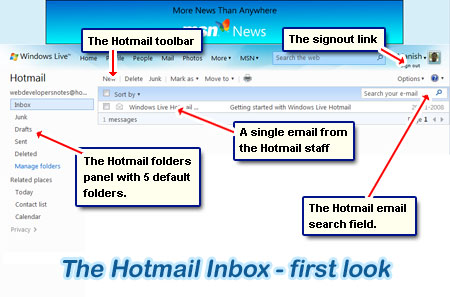 The first look at the Hotmail inbox with various options and links