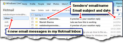 The layout of the Hotmail inbox with the list of emails