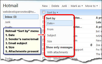 The email sorting menu of Hotmail lets you arrange the messages based on date received, senders information, subject etc.