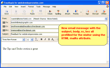 new email message created using HTML mailto with the body, subject, cc and bcc all prefilled