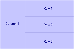 Row html