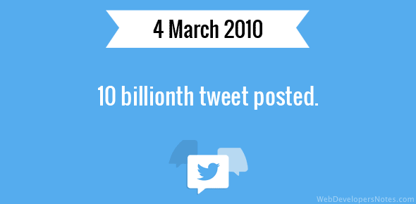 10 billionth tweet posted.