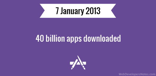 40 billion apps downloaded cover image