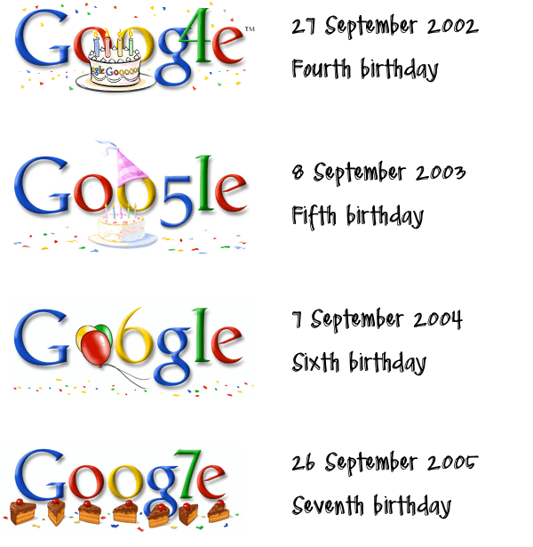 Google's first four birthday doodles - fourth, fifth, sixth and seventh birthdays