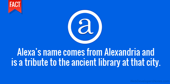Alexa’s name comes from Alexandria and is a tribute to the ancient library at that city.