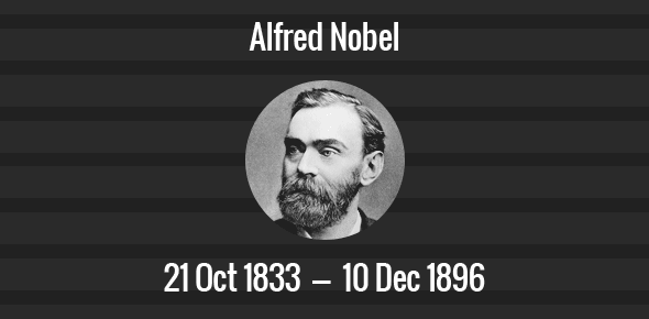 Alfred Nobel cover image