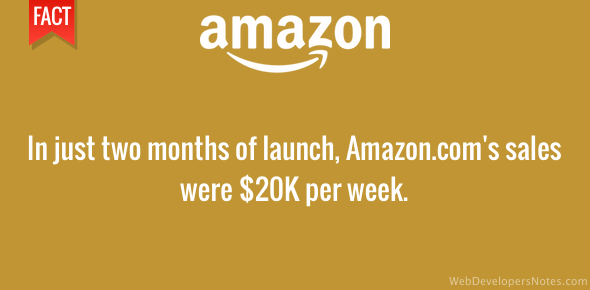 Amazon.com generated $20K sales in 2 months of launch