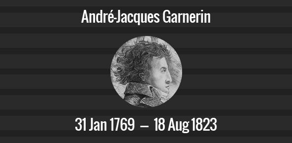André-Jacques Garnerin Death Anniversary - 18 August 1823