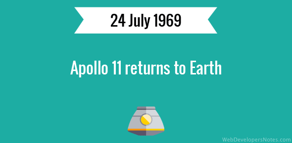Apollo 11 returns to Earth cover image
