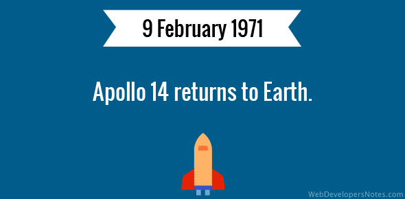 Apollo 14 returns to Earth cover image