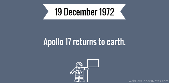 Apollo 17 returns to earth cover image