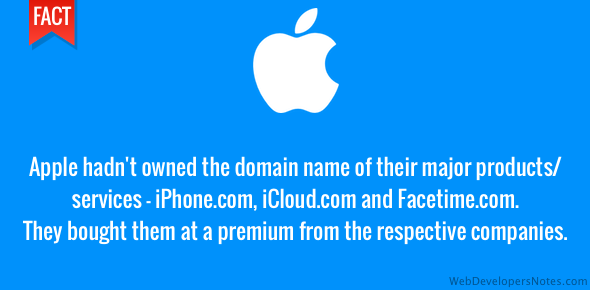 Apple bought domain names of their products from other companies