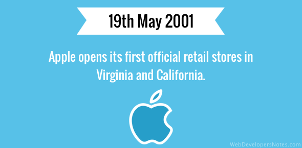 Apple open their first retail stores cover image