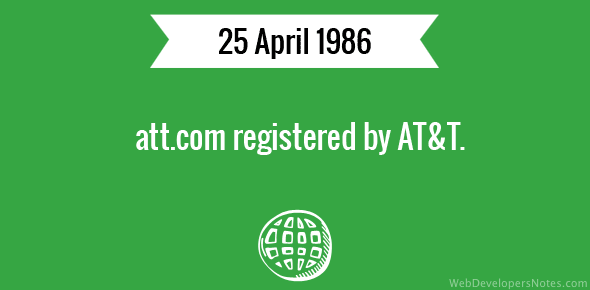 att.com registered by AT&T cover image
