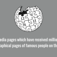 Biographical Wikipedia pages get million+ page views on death