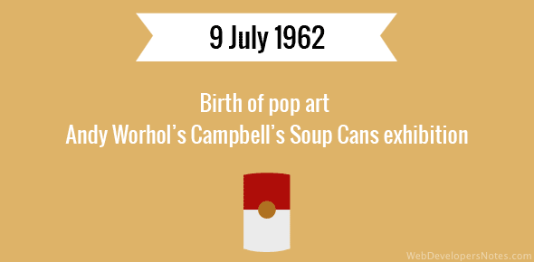 Birth of pop art – Andy Worhol’s Campbell’s Soup Cans exhibition