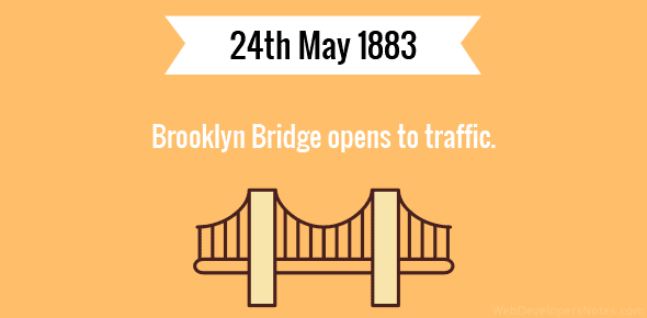 Brooklyn Bridge opens to traffic cover image
