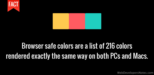 Browser safe colors display exactly the same on PCs and Macs