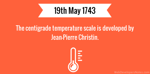 Centigrade temperature scale developed cover image