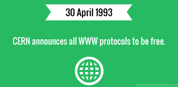 CERN announces all WWW protocols to be free cover image