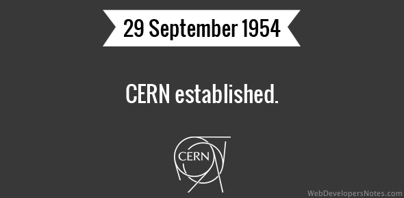 CERN established.