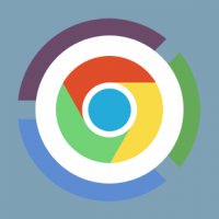 Google’s Chrome usage statistics