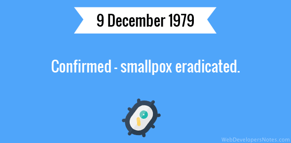 Confirmed – smallpox eradicated cover image