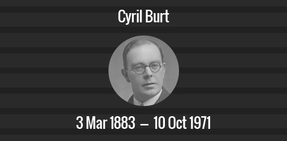 Cyril Burt cover image