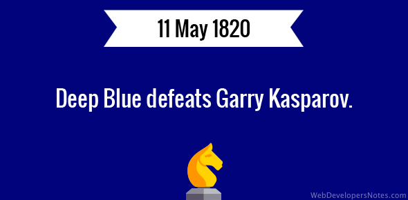 Deep Blue defeats Garry Kasparov cover image