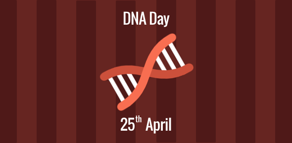 DNA Day cover image