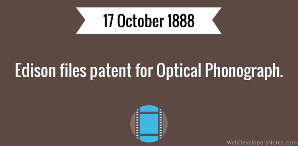 Edison files patent for Optical Phonograph