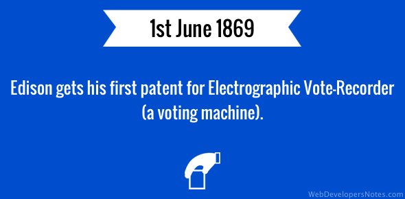Edison gets his first patent – voting machine cover image