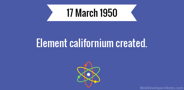 Element californium created
