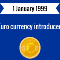 Euro currency introduced