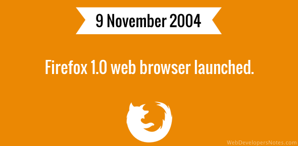 Firefox 1.0 launched cover image